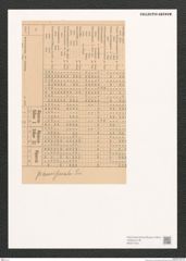 Diatomeae indet. Zeichnungen Sammlung Grunow (NHMW-BOT-W0371443)